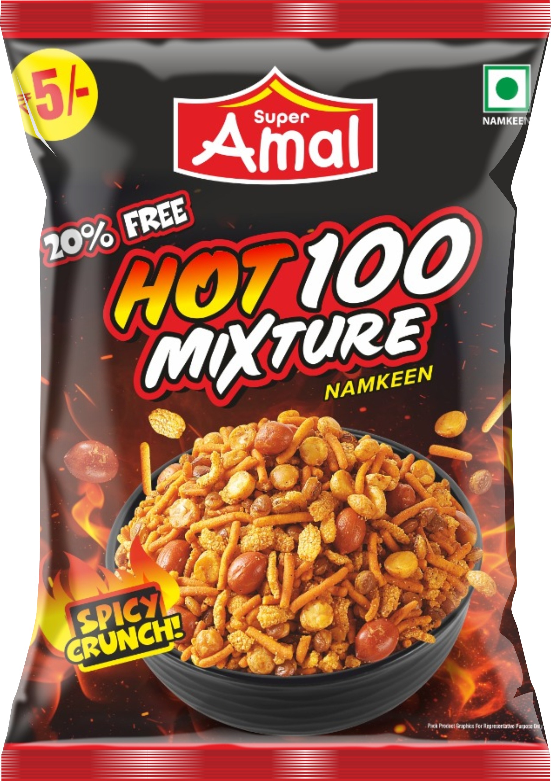 HOT 100